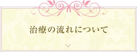 治療の流れについて